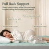image:imageNovilla 3 Inch Dual Layer Cooling Gel Memory Foam Mattress Topper King SizeBlue